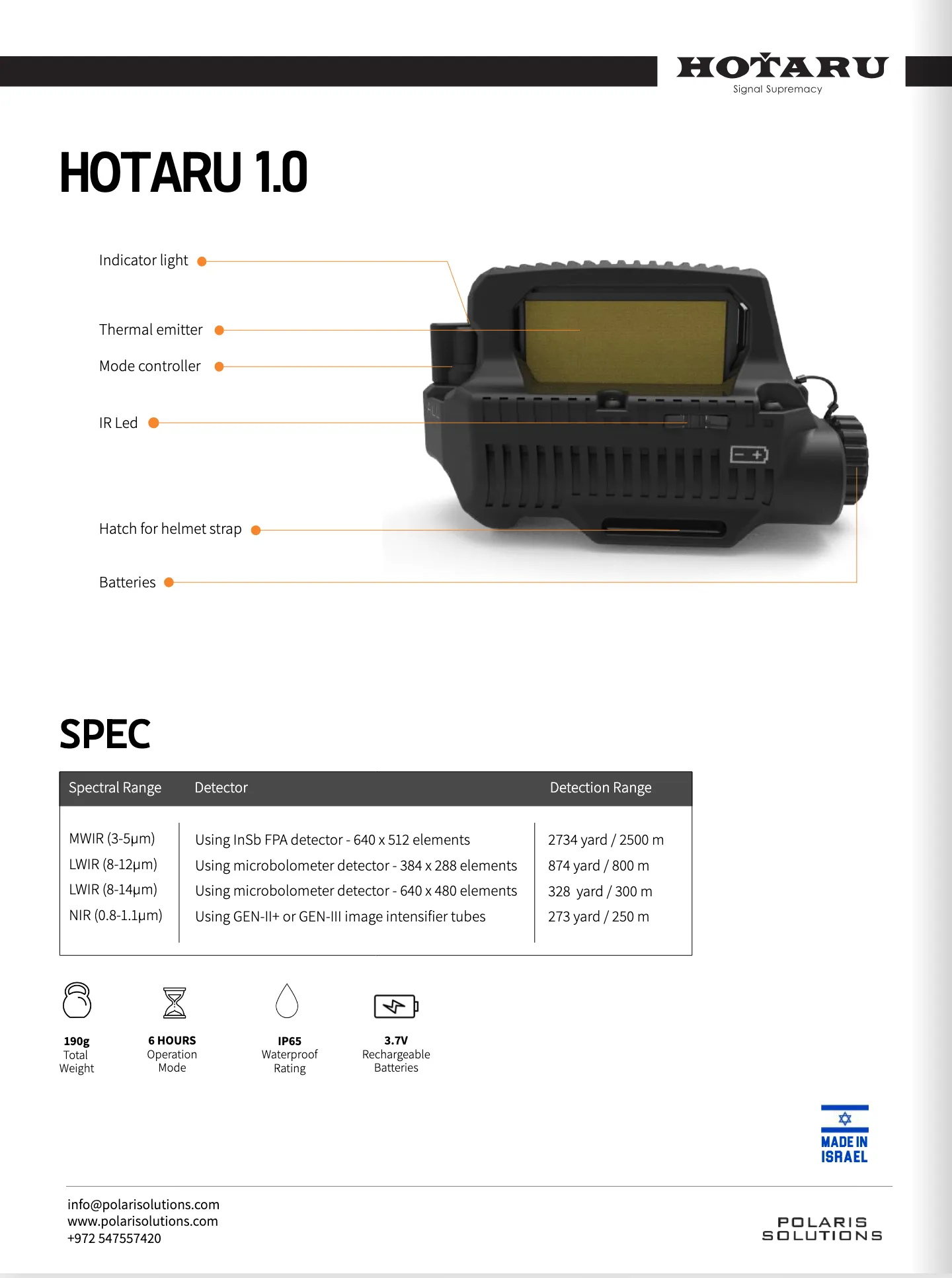 Spectralx — zdjęcie 4
